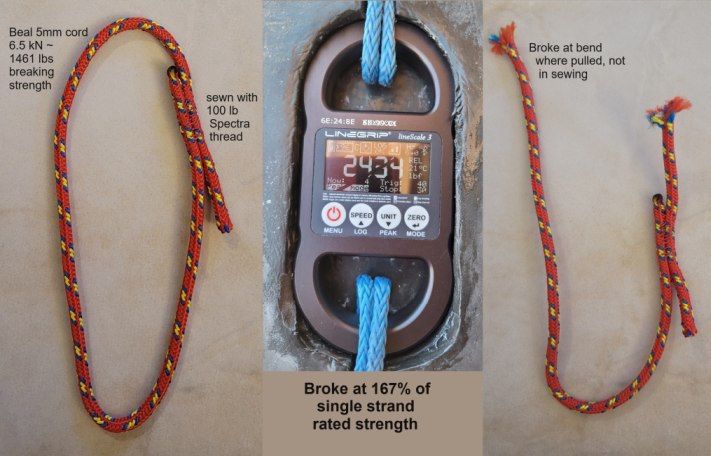 rope loop results