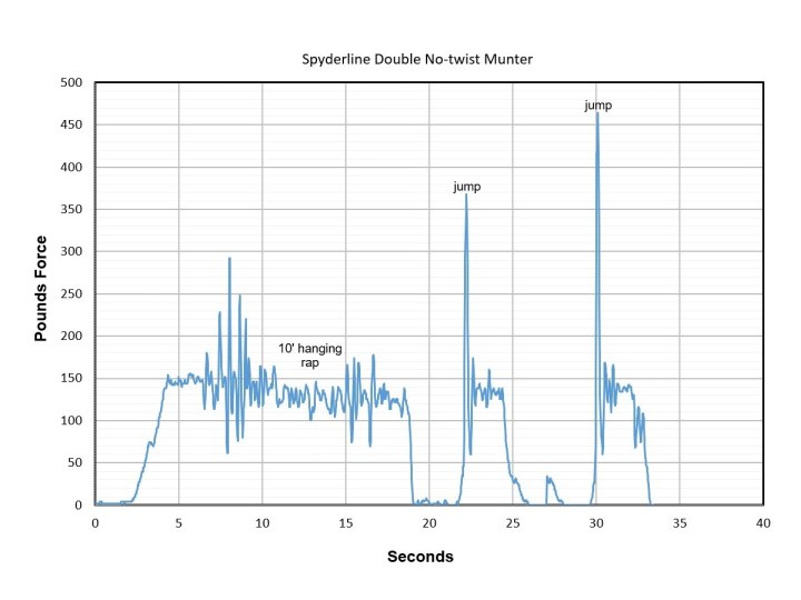 force_plot